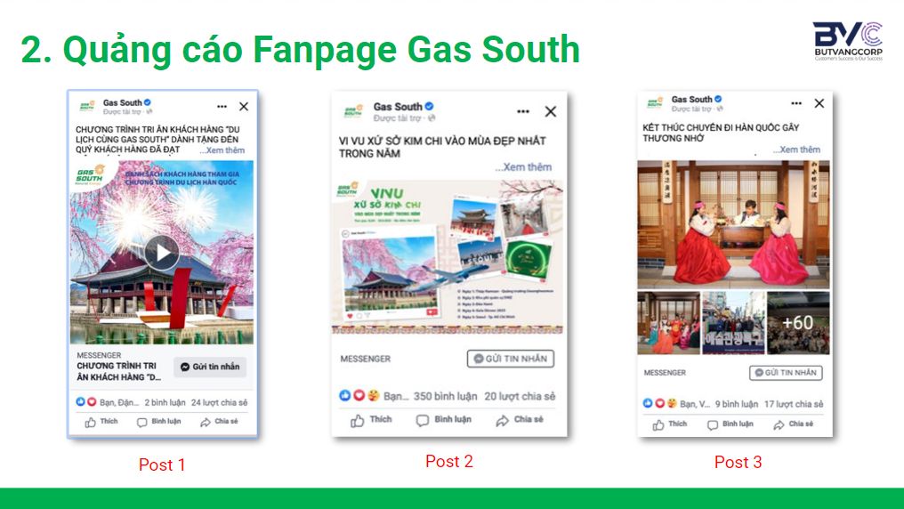 facebook ads