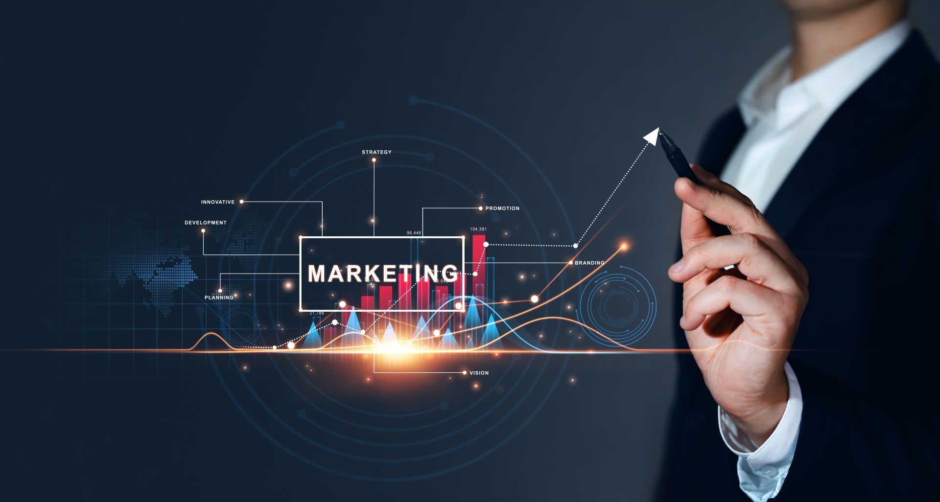 dịch vụ marketing trọn gói