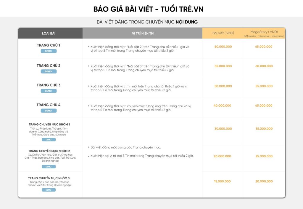 quảng cáo trên báo tuổi trẻ