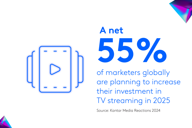 Xu hướng Marketing 2025 | Nguồn ảnh: Kantar