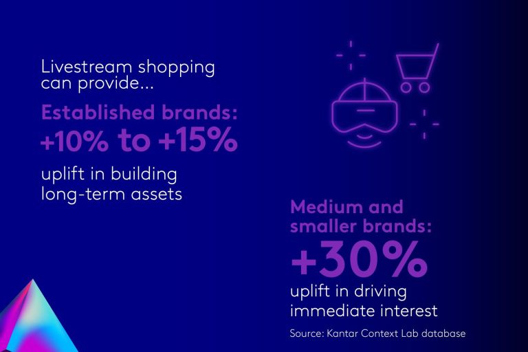 Xu hướng Marketing 2025 | Nguồn ảnh: Kantar