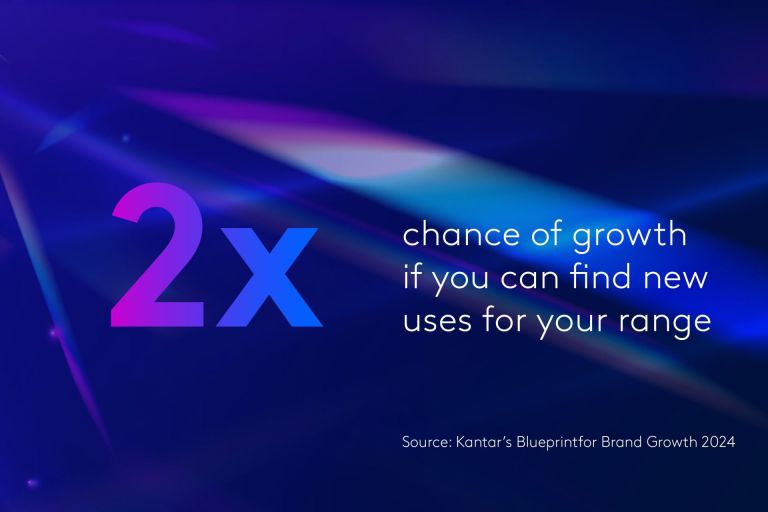 Xu hướng Marketing 2025 | Nguồn ảnh: Kantar